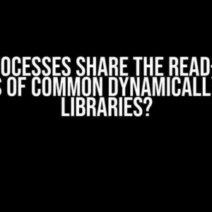 Do processes share the read-only sections of common dynamically loaded libraries?