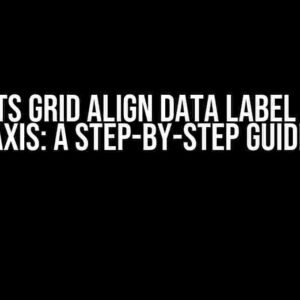 Echarts Grid Align Data Label with X Axis: A Step-by-Step Guide